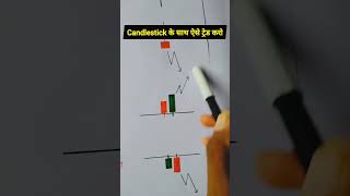 Candlestick pattern shorts [upl. by Lail588]