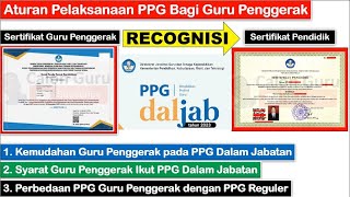 Langkah Setelah Lulus Seleksi Tahap 1 Calon Guru Penggerak Angkatan 5 amp Tips Lulus Guru Penggerak [upl. by Notse859]