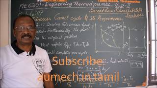 Carnot Cycle and its Performance  M07  Engineering Thermodynamics II Unit in Tamil [upl. by Garbe]