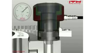 Hydraulic bolt tensioning method explained in 49 seconds [upl. by Damales]