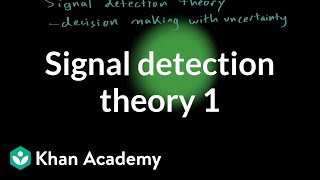 Signal Detection Theory PsychSoc MCAT Prep [upl. by Nadroj]