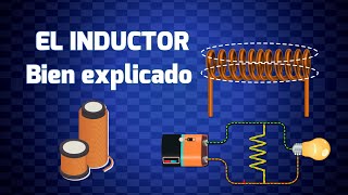 Explicación de Inductores  Principios básicos sobre cómo funcionan los inductores [upl. by Madda]