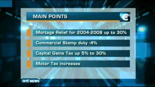 Irish Budget 2012 Main Points [upl. by Hploda]