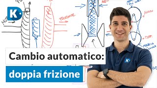 TUTTO SUL CAMBIO AUTOMATICO DOPPIA FRIZIONE [upl. by Uke]