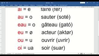 Combinaciones de vocales en francés ai ei eu au eau oi ou ui  pronunciación de u [upl. by Xer473]