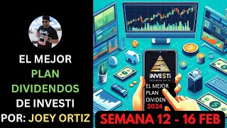 El Mejor Plan Dividendos de Investi l Análisis Semanal de Dividendos ¡No te lo pierdas dividendos [upl. by Ytsirhk]