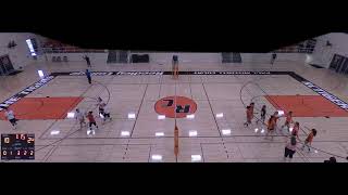 Reedley College vs Bakersfield College Womens Other Volleyball [upl. by Malvino]