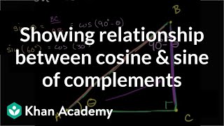 Showing relationship between cosine and sine of complements  Trigonometry  Khan Academy [upl. by Ludwigg431]