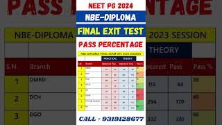 NEET PG 2024 🔥 NBE Diploma Final Exit Test Passing Percentage shorts viral neetpg2024 neetmentor [upl. by Coffeng695]