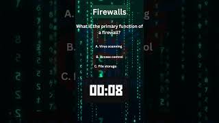 Understanding Firewalls Controlling Network Access [upl. by Narok]