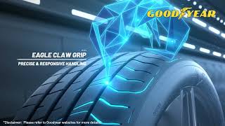 Goodyear Eagle F1 Sport [upl. by Zetes387]