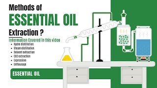 How essential oils are extracted from plants [upl. by Nallad387]