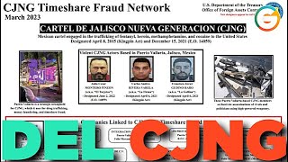 Empresas de tiempo compartido del CJNG Jalisco [upl. by Barncard]