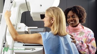 Mammogram Recommendations Why the Conflicting Guidelines [upl. by Nogem335]