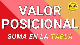 ✅ VALOR POSICIONAL ✙ Suma de u d c [upl. by Oirrad403]