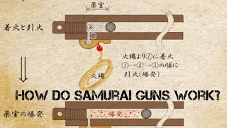 Samurai Science how do matchlock guns work [upl. by Yenaiv819]