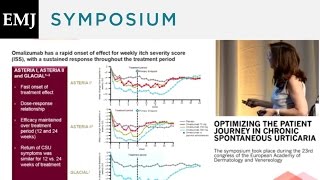 Omalizumab and the Latest Data for Refractory CSU [upl. by Aretina]