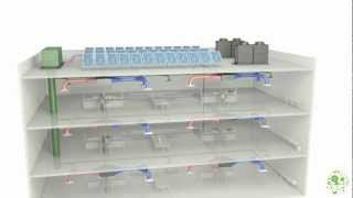 Building HVAC Systems Concepts Animation [upl. by Athiste]