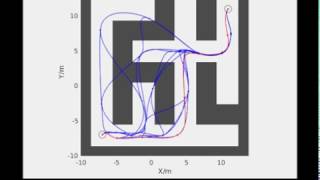 Motion Planning with GraphBased Trajectories and Gaussian Process Inference [upl. by Sims]