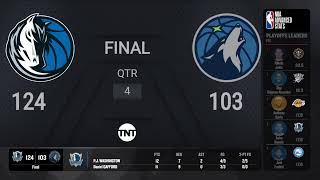 Mavericks  Timberwolves Game 5  NBAConferenceFinals presented by Google Pixel Live Scoreboard [upl. by Nalorac]