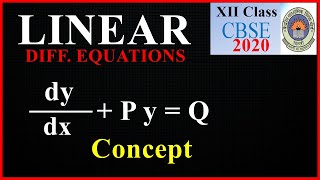 FirstOrder Linear Differential Equations amp Integrating Factors Introduction [upl. by Alletneuq775]