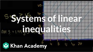 Systems of linear inequalities word problems example  Algebra II  Khan Academy [upl. by Galen]