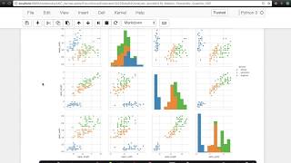 Univariate Bivariate and Multivariate analysis EDA Lecture 13Applied AI Course [upl. by Ardnasella417]