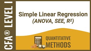 Dividend Discount Model Calculations for CFA® Exams [upl. by Hal4]