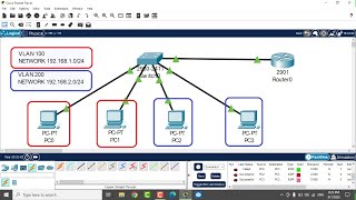 Configure a Trunk Between Cisco Router and Switch  VLAN amp DHCP Setup Guide [upl. by Ynahirb]