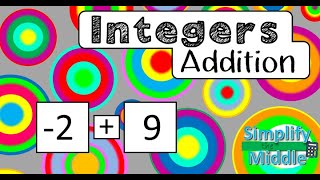 Adding Integers [upl. by Geraud585]