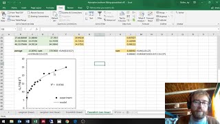 How to fit adsorption isotherm models using Microsoft Excel [upl. by Loeb882]