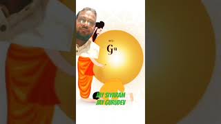 guru purnimaShribhaktirash957 subscribe bhakti motivation [upl. by Berlinda]