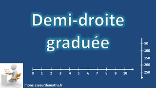 Demidroite graduée [upl. by Ellac]