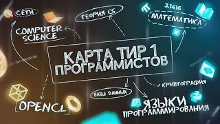 Путь программиста который почти никто не вывозит [upl. by Hackett606]