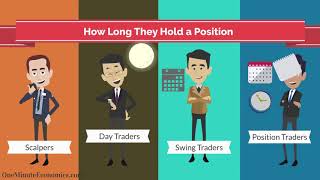 6 Scalping Trading HACKS you MUST Know  Scalping trading Strategy [upl. by Ellersick589]