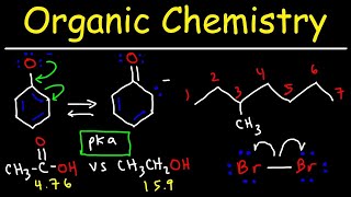 Organic Chemistry  Basic Introduction [upl. by Axel]