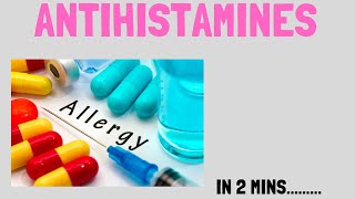 Antihistamines  Mechanism of Action [upl. by Suciram]