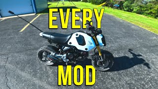 All MUST HAVE Honda Grom MODS 20242025 [upl. by Lawlor]