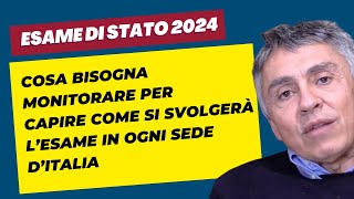 Cosa monitorare per le modalità dEsame di Stato 2024 Architettura e Ingegneria Civile Ambientale [upl. by Lenes]