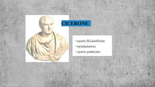 Cicerone opere filosofiche e epistolario [upl. by Chlores]