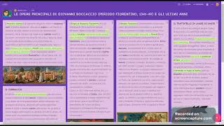 ITALIANO LE OPERE DI BOCCACCIO NEL PERIODO FIORENTINO E GLI ULTIMI ANNI [upl. by Fawnia76]