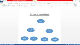 Tutorial Sederhana Silsilah Keluarga Menggunakan SWIProlog [upl. by Ahsien]