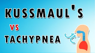 Comparing Kussmauls Breathing Pattern VS Tachypnea  Sound Features and Treatment [upl. by Cozza]