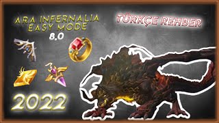 Aion 80 Ara Infernalia Easy full Türkçe 2022 [upl. by Funch]