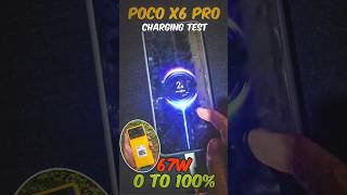 Poco x6 pro charging test  0 To 100 Charging 🔋⚡kitne time lagta hai pocox6pro5g chargingtest [upl. by Nedroj272]