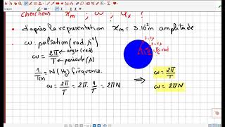 MOUVEMENT SINUSOIDAL PHYSIQUE 3 EME ANNEE [upl. by Ettelracs]