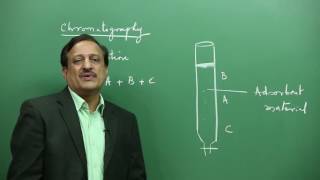 Adsorption Chromatography [upl. by Brighton85]