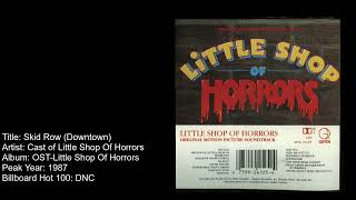 Little Shop Of Horrors Skid Row Downtown [upl. by Oliric]