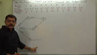 PERT and CPM  15 Critical Path and SlacksFloats Part 1 of 8  Network from Node numbers [upl. by Elsi]