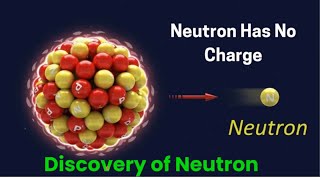 Discovery of Neutron James Chadwick Experiment chadwick neutrondiscovery atomicstructure [upl. by Jollenta]